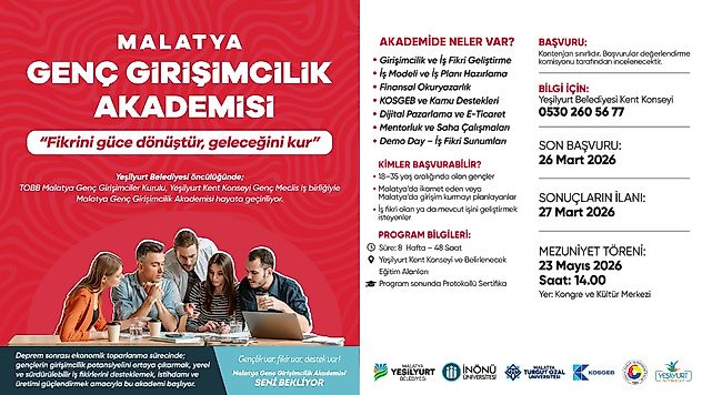 Deprem Sonrası Ekonomiye Gençlik Katkısı: Girişimcilik Akademisi