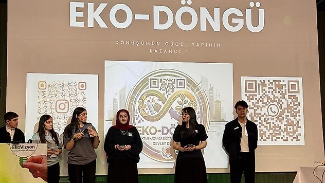 Geleceğin Çevreci Liderleri Malatya'da Buluştu