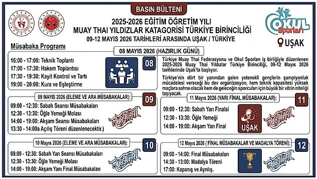 Genç Şampiyonlar Uşak'ta Ringe Çıkıyor