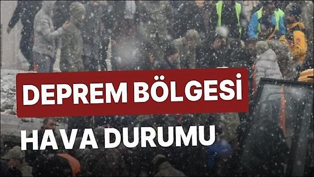 Günlük Hava Tahmin Raporu