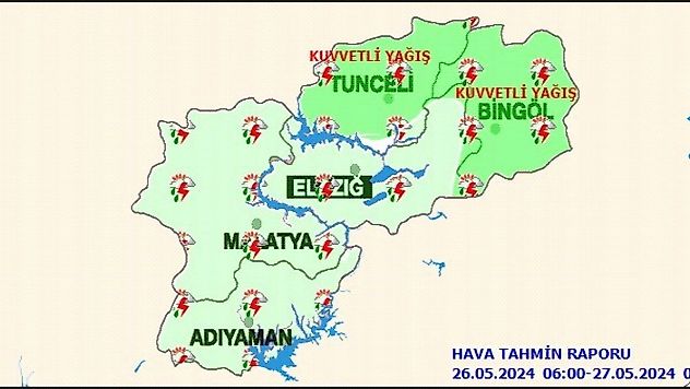 Günlük Hava Tahmin Raporu