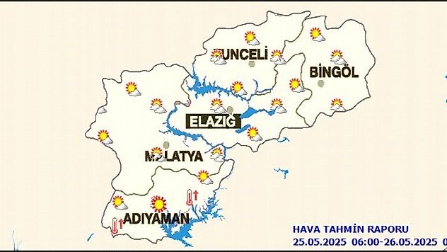 Günlük Hava Tahmin Raporu