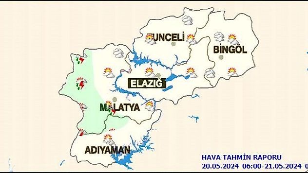 Hava Tahmin Raporu