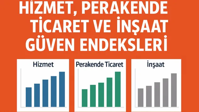 Hizmet, Perakende Ticaret ve İnşaat Güven Endeksleri