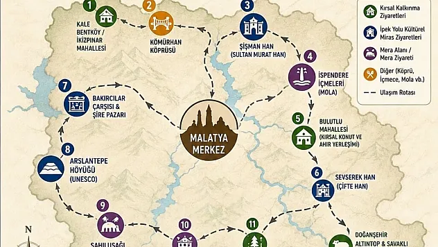 İpek Yolu Kervanı Malatya'da: Deprem Sonrası Kırsal Dönüşüm Dünyaya Anlatıldı