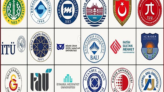 İstanbul'daki üniversitelerde bahar dönemi erken bitecek