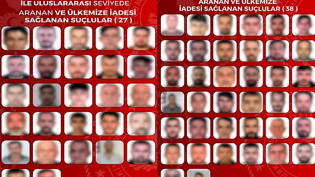 Kırmızı Bültenle Aranan 27 Suçlu Yakalanarak Türkiye'ye Getirildi