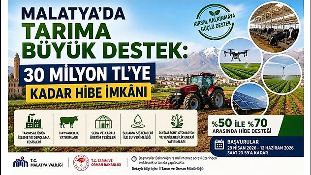 Kırsal Kalkınma Programı Başladı: Genç ve Kadın Girişimcilere Öncelik