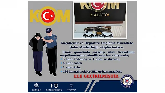 Kom Şube Müdürlüğden Silah Ticaretine karşı operasyon