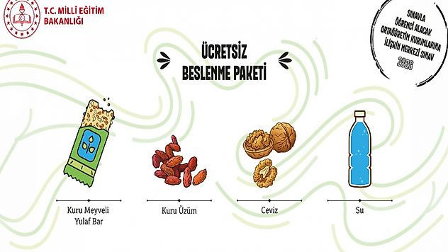 LGS'de 924 binden fazla öğrenciye beslenme paketi dağıtılacak