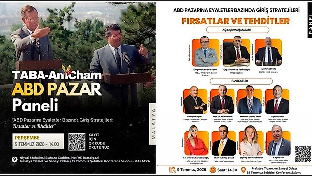 Malatya'da ABD Pazarı Masaya Yatırılacak