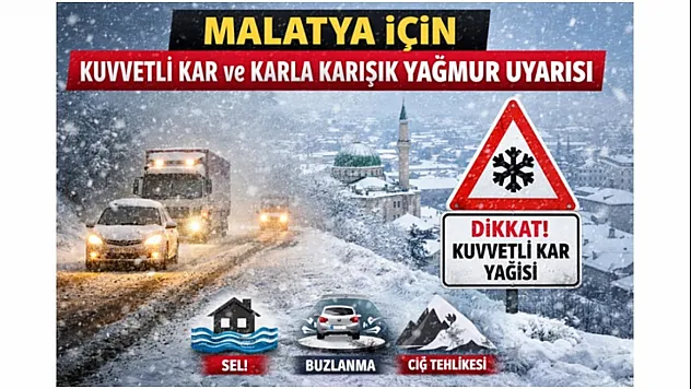 Malatya'da Alarm: Kuvvetli Yağış, Kar ve Çığ Tehlikesi