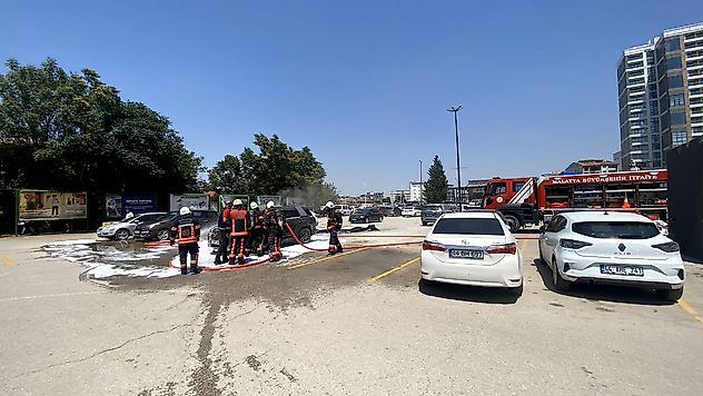 Malatya'da AVM Otoparkında Araç Yangını Paniği