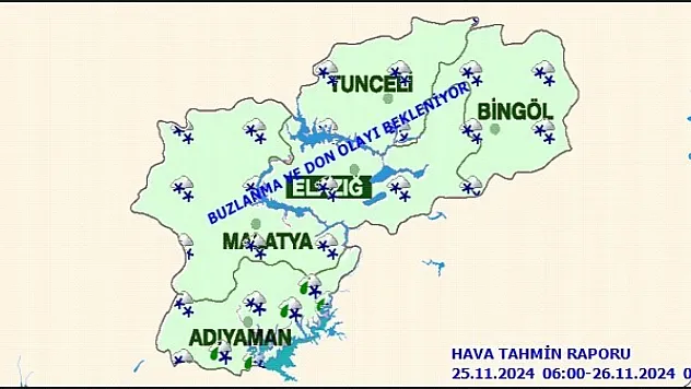 Malatya'da Bugün Hava Durumu
