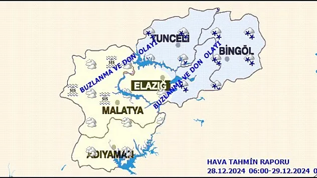 Malatya'da Bugün Hava Durumu