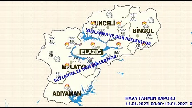 Malatya'da Bugün Hava Durumu