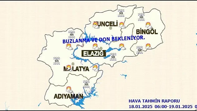 Malatya'da Bugün Hava Durumu