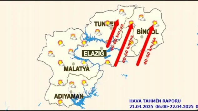Malatya'da Bugün Hava Durumu