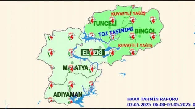 Malatya'da Bugün Hava Durumu