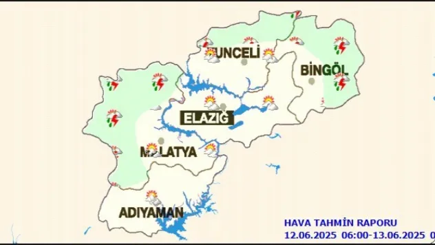 Malatya'da Bugün Hava Durumu