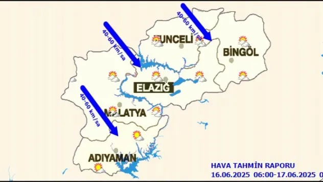 Malatya'da Bugün Hava Durumu