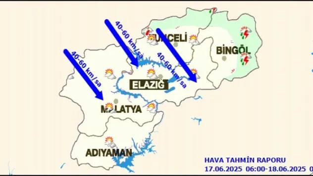 Malatya'da Bugün Hava Durumu