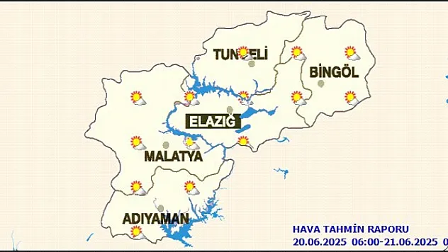 Malatya'da Bugün Hava Durumu