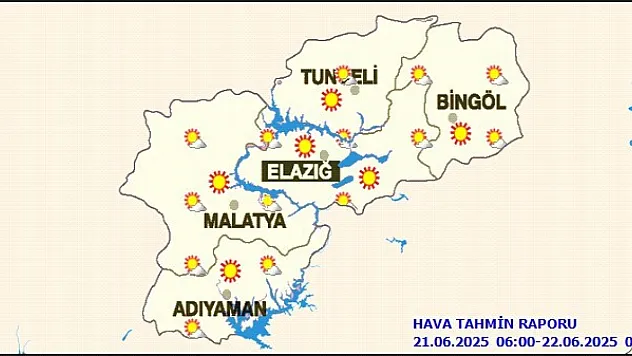 Malatya'da Bugün Hava Durumu