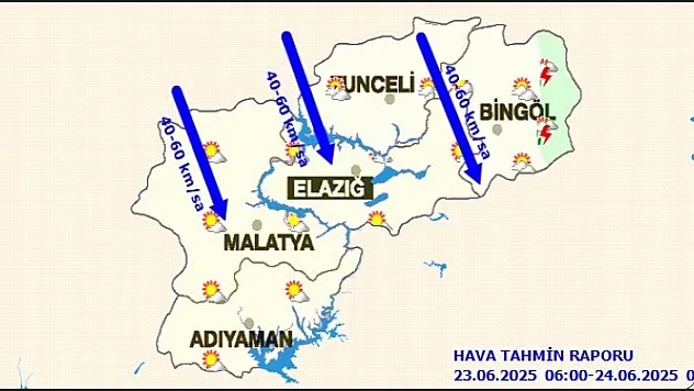 Malatya'da Bugün Hava Durumu
