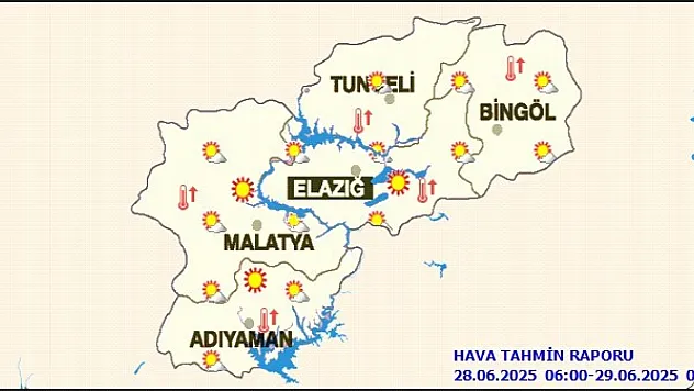 Malatya'da Bugün Hava Durumu