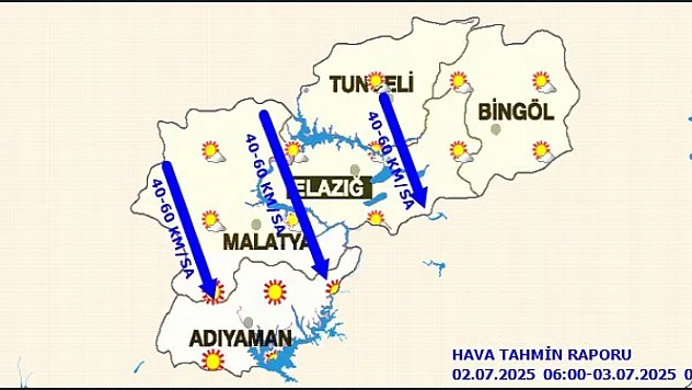 Malatya'da Bugün Hava Durumu