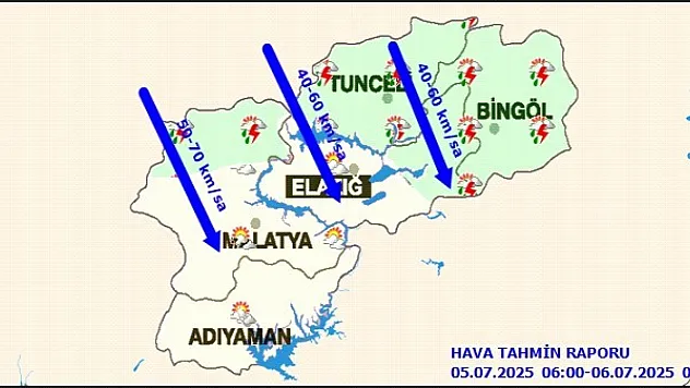Malatya'da Bugün Hava Durumu