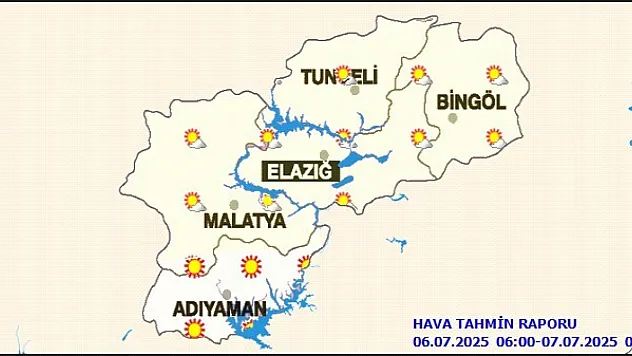 Malatya'da Bugün Hava Durumu