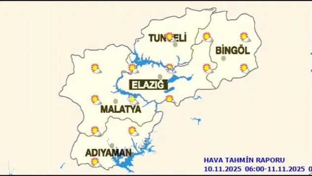 Malatya'da Bugün Hava Durumu