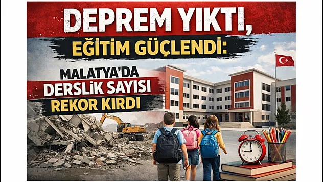 Malatya'da Eğitim Altyapısı Deprem Sonrası Güçlenerek Yeniden İnşa Edildi