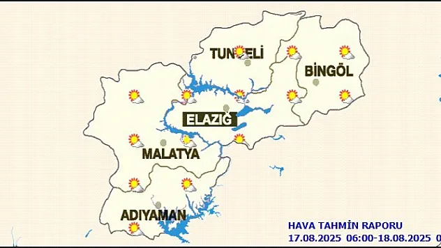 Malatya'da Günlük Hava Tahmin Raporu