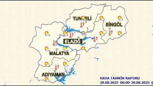 Malatya'da Günlük Hava Tahmin Raporu