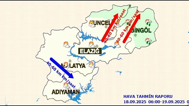 Malatya'da Günlük Hava Tahmin Raporu