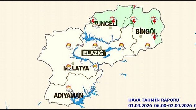 Malatya'da Hava Parçalı Bulutlu, Sıcaklık 32 Derece