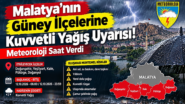 Malatya'da Pazartesi Alarmı! Sağanak Yağış İçin Saat Verildi