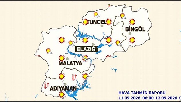 Malatya'da Sıcak Hava Etkisini Sürdürüyor! Meteoroloji'den Yeni Tahmin