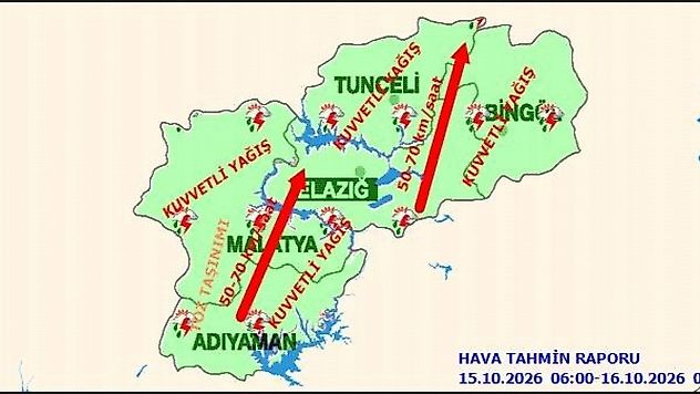 Malatya İçin Kuvvetli Yağış Uyarısı! Sağanak ve Fırtına Bekleniyor