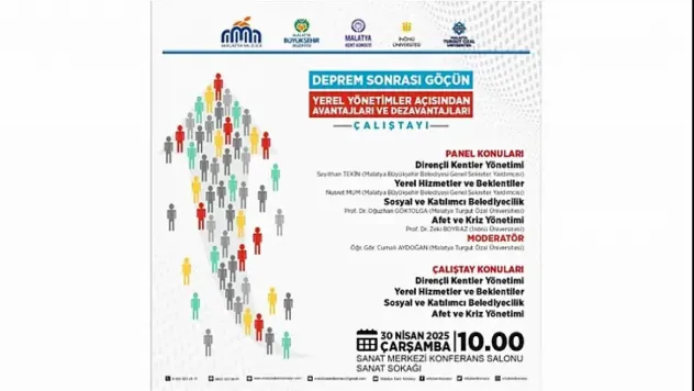Malatya Kent Konseyi 'Deprem Nedenli Göçün Malatya İline Etkileri'