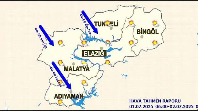 Malatya ve ilçelerinde Bugün Hava Durumu