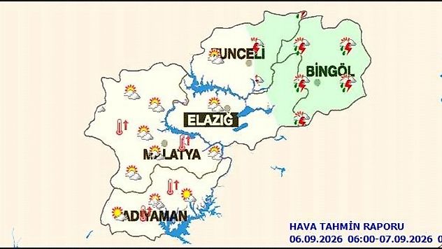Meteoroloji 13. Bölge Müdürlüğü Açıkladı: Sıcaklıklar Yükseliyor