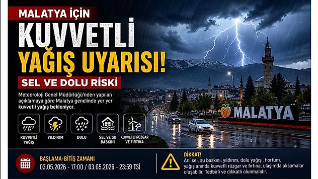 Meteoroloji'den Malatya'ya Kritik Uyarı: Yağışlar Kuvvetli Geliyor