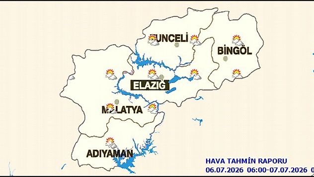 Meteoroloji'den Yeni Tahmin: Kuvvetli Rüzgâra Dikkat!