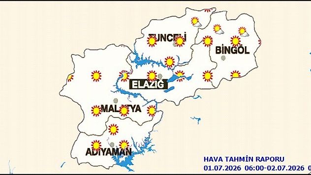 Meteoroloji'den Yüksek Sıcaklık Uyarısı