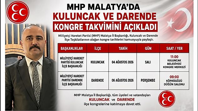 MHP'de İlçe Kongreleri Başlıyor: Kuluncak ve Darende Tarihleri Belli Oldu