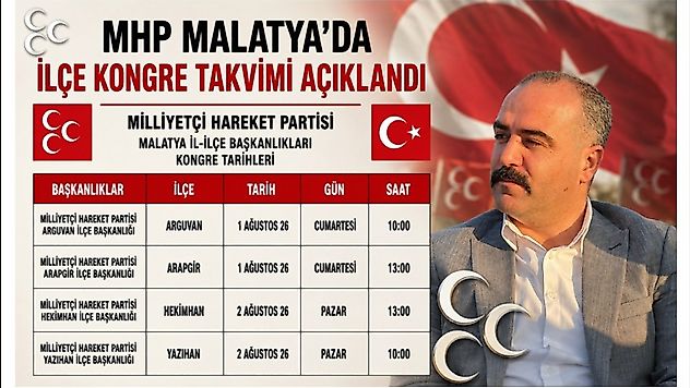 MHP'de Kongre Mesaisi Başlıyor: Dört İlçenin Tarihi Belli Oldu